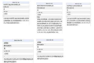 久日新材更換上市輔導(dǎo)機(jī)構(gòu)，IPO之路是否迎來新轉(zhuǎn)機(jī)？